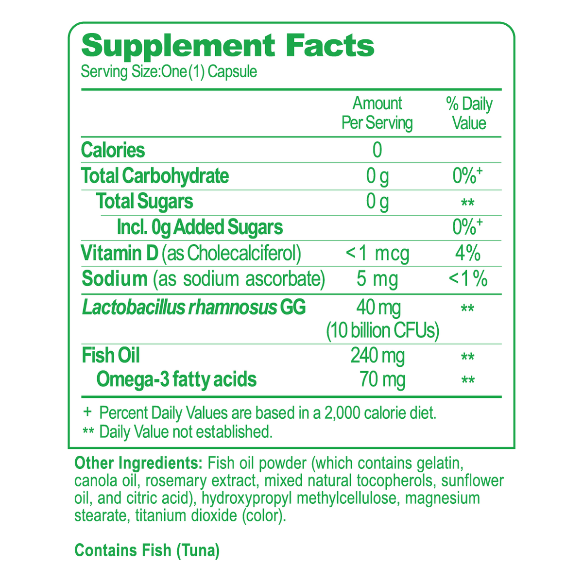 3-in-1 supplement facts