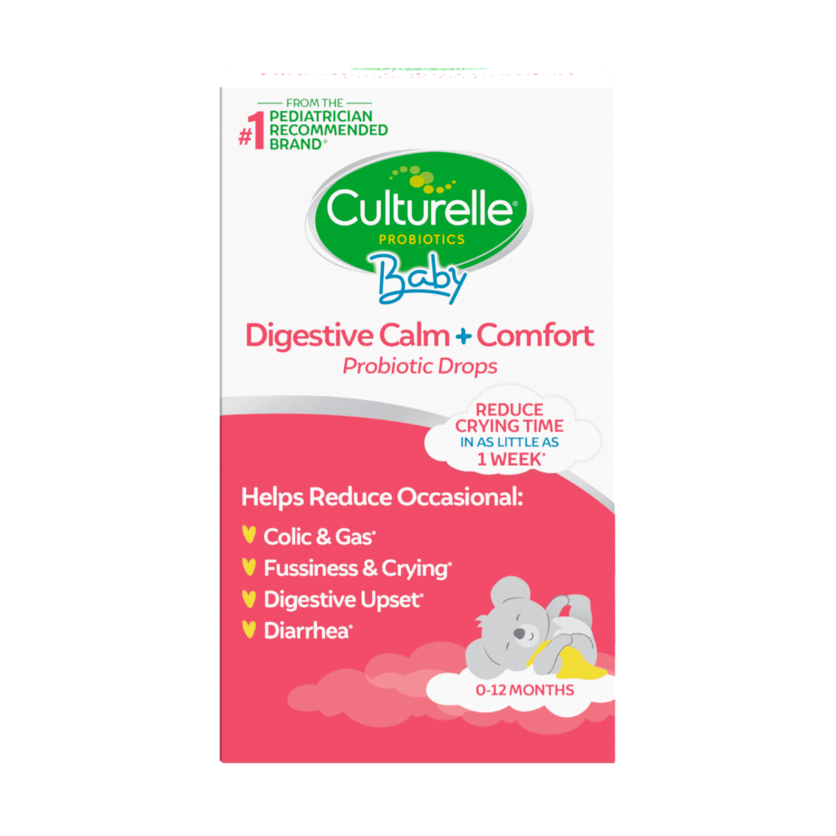 Baby Diarrhea Medicine baby-diarrhea-medicine
