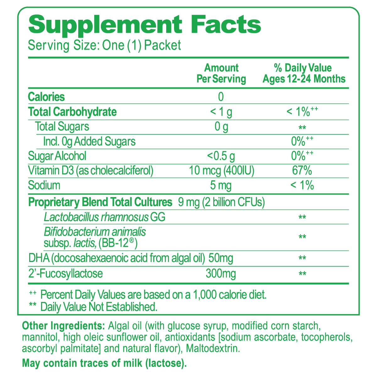 Culturelle baby healthy development packets supplement facts