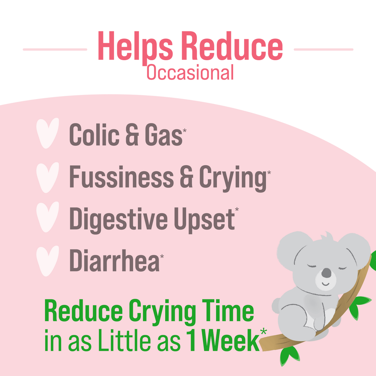 helps reduce occasional, colic & gas, fussiness & crying, digestive upset, and diarrhea. Reduce crying time in as little as 1 week