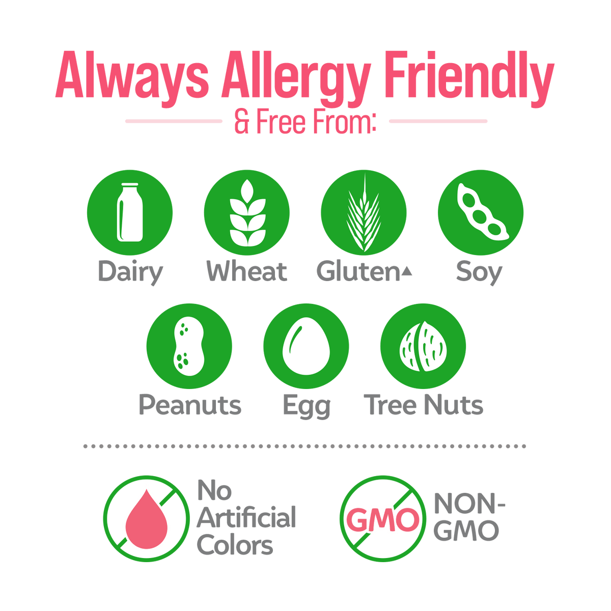 always allergy friendly & free from: dairy, wheat, gluten, soy, peanuts, egg, tree nuts. No artificial colors and non-GMO