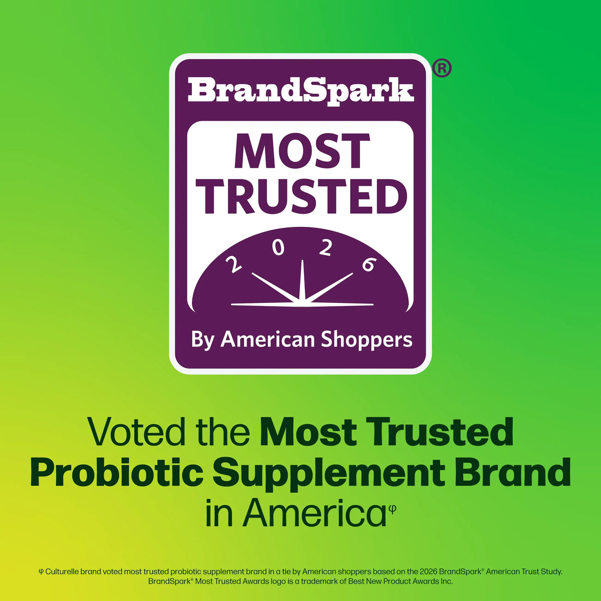 Culturelle® Bloating & Gas Defense Capsules