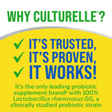Culturelle® Health & Wellness Capsules