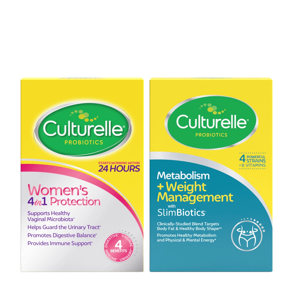 Culturelle® Feminine Health & Weight Support Bundle (1 Month)