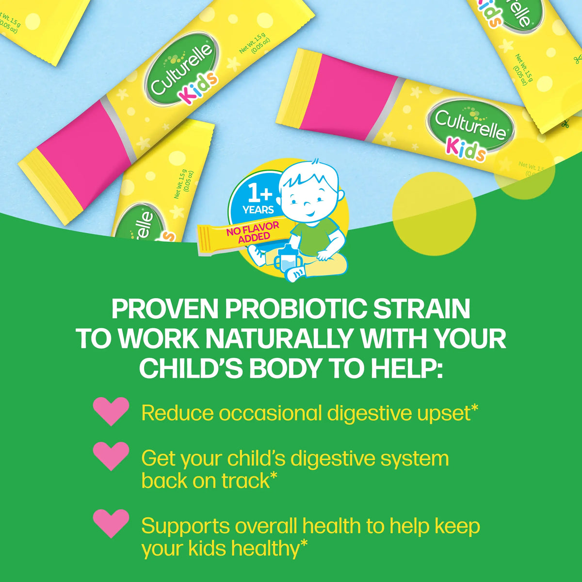 Cultturelle Kids probiotic packages with text on a blue and green background
