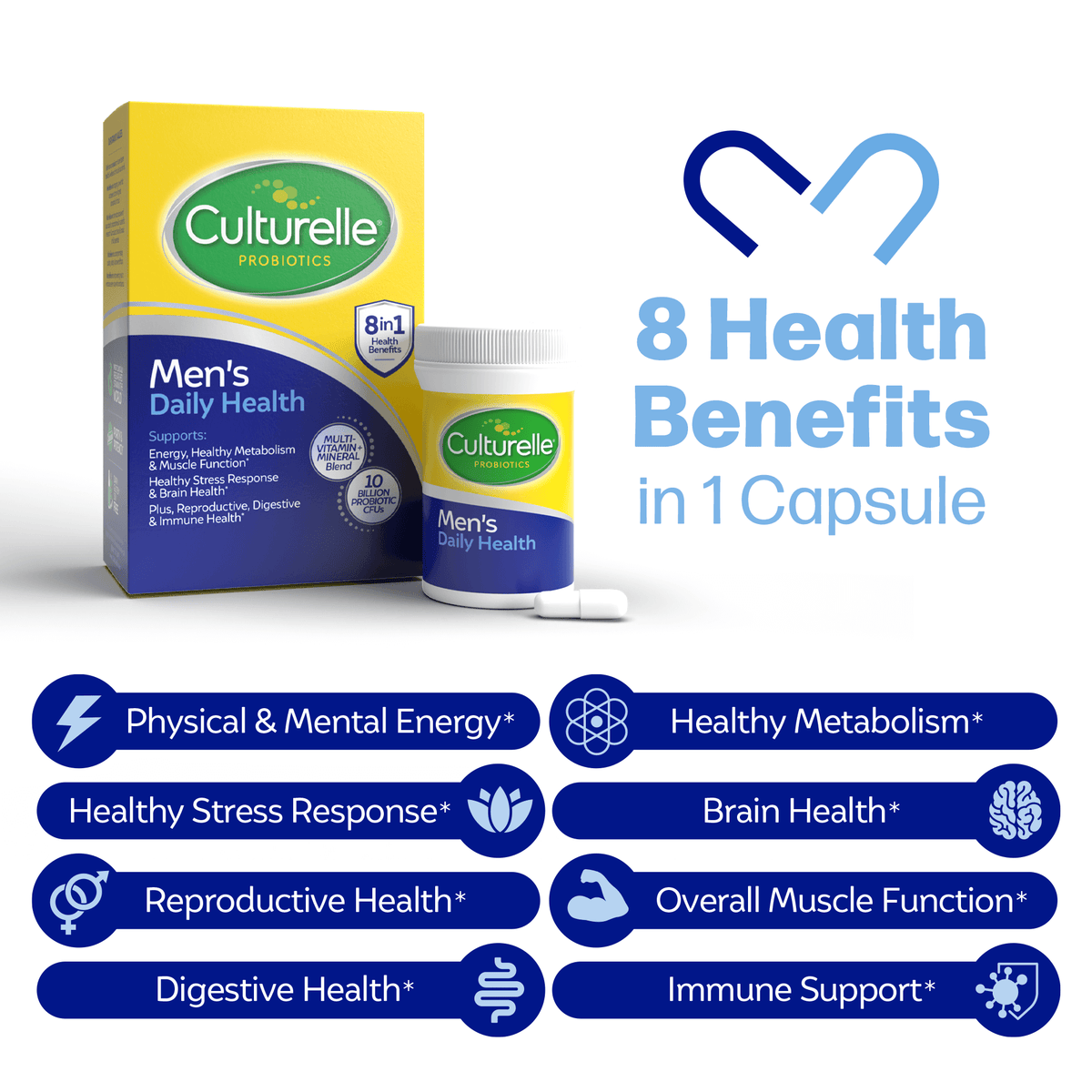 Culturelle® Men's Daily Health Probiotics