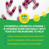 Supplement capsules with a green banner highlighting probiotic strains and vitamins on a white background