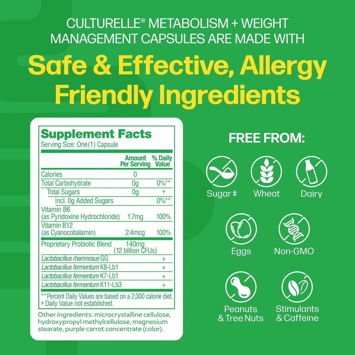 Supplement facts label with allergen-free icons on a green background