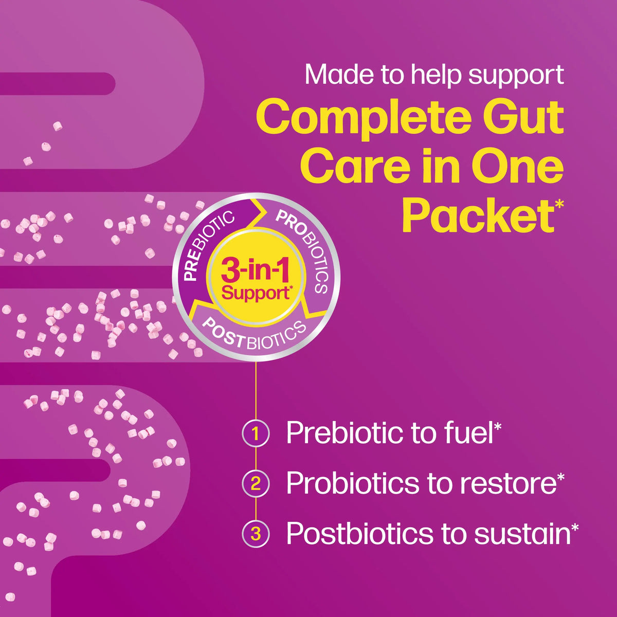 Culturelle® Complete 3-in-1 Biotics Mini-Chews Packets