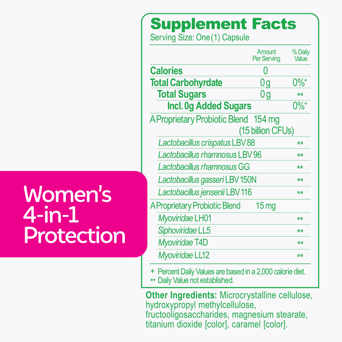 Women's 4-in-1 supplement facts