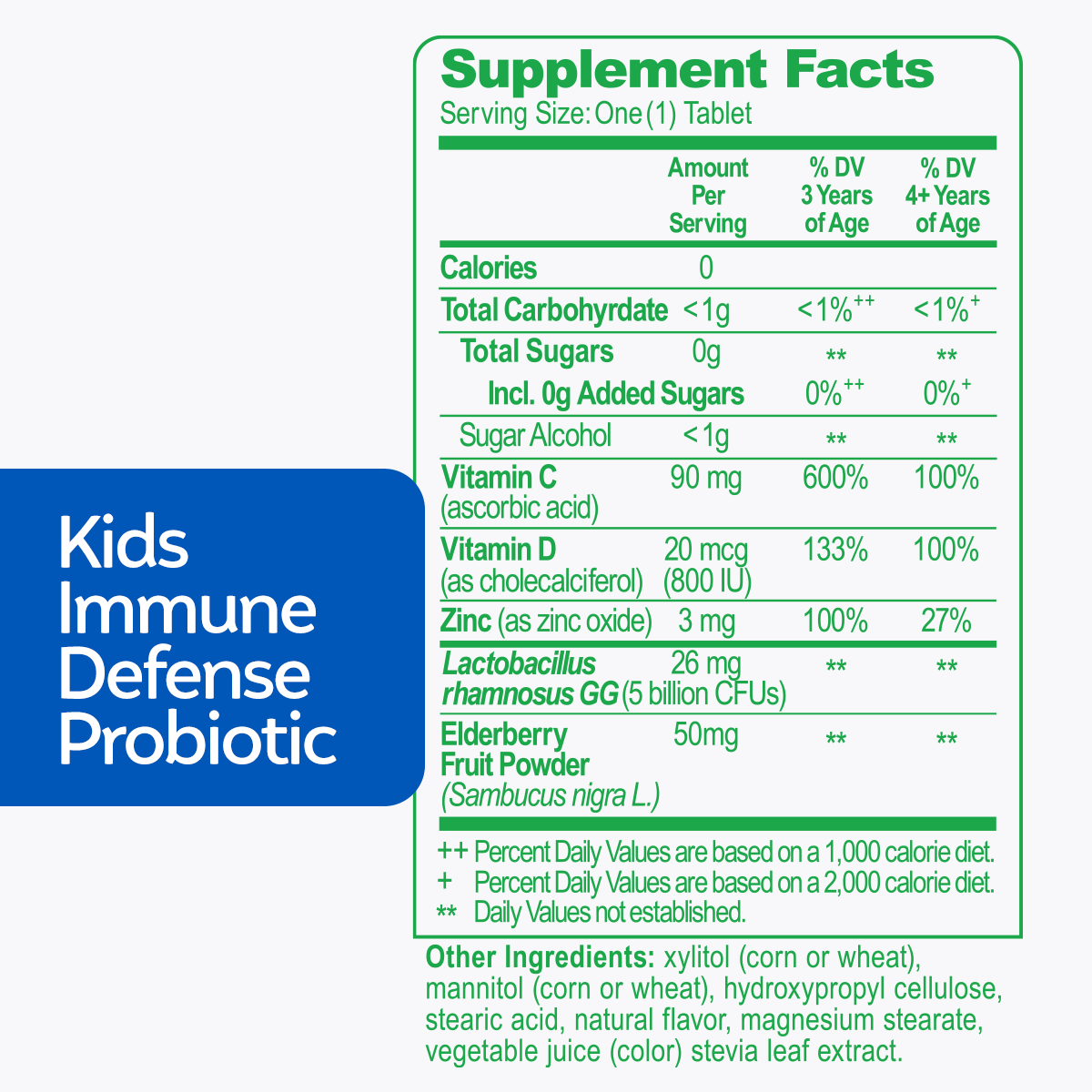 kids immune defense probiotic supplement facts