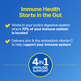 Advertisement about immune health starting in the gut with text and a logo on a blue background.