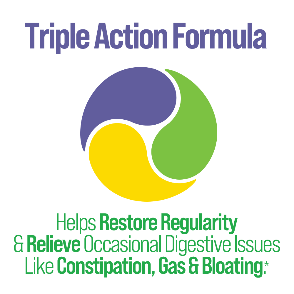 Triple action formula. Helps restore regularity & relieve occasional digestive issues like constipation, gas & bloating.