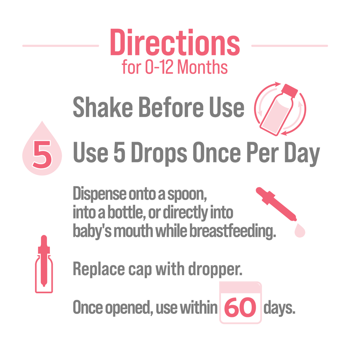 directions for 0-12 months. Shake before use, use 5 drops once per day. Dispense onto a spoon, into a bottle, or directly into baby's mouth while breastfeeding. Replace cap with dropper. Once opened, use within 60 days.