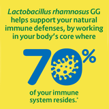 Culturelle® Health & Wellness Capsules